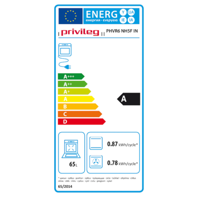 PHVR6 NH5F IN+PCTHR 6040 NE