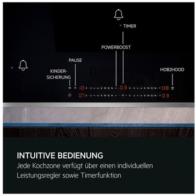 OU5PE42AB+TX64IC00XB