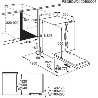 PVS1553