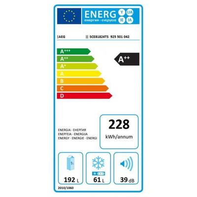 SCE81824TS
